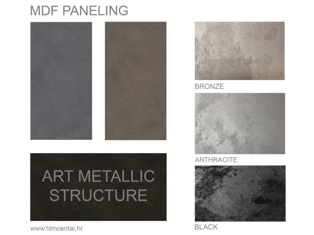 Paneling options - Art metallic